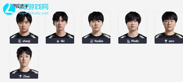 普利希奇目 普利希奇目