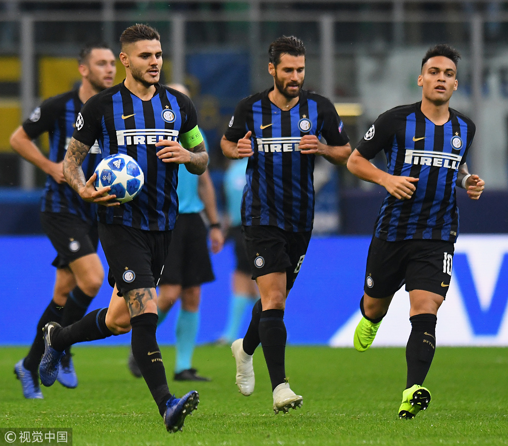 轮换在任何 轮换在任何