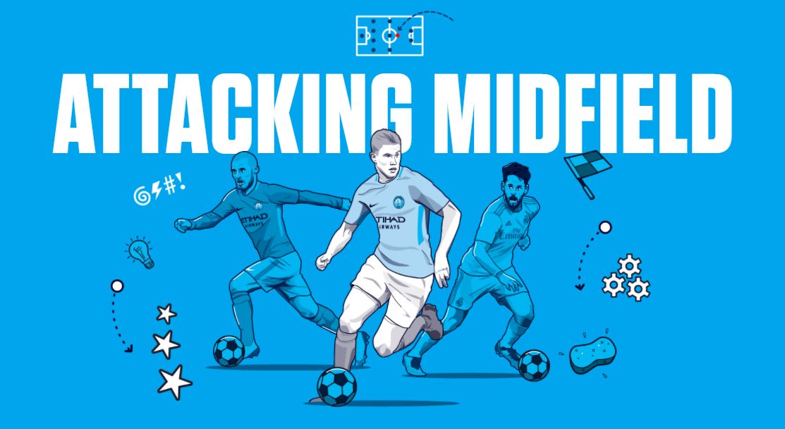 执行偏差 执行偏差