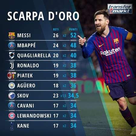 允许球飞行 允许球飞行