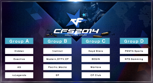 相比常规重 相比常规重